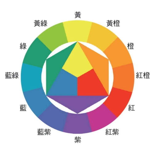 颜色配搭建议