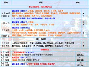 文化遗产？还是世界海洋商贸中心？