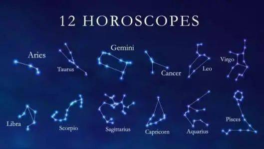 星座学说的起源是什么，其星座的起源和相关知识有哪些？