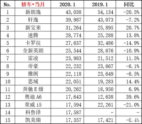 2026年1月买新车吉日具体是哪几天？