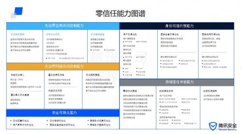 风水中的应用范围,风水的应用范围有哪些