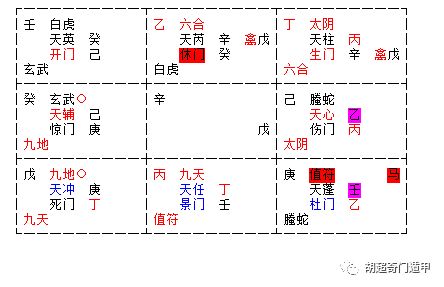 2026年财运预警：这些生肖要小心