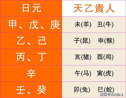 如何同过八字实例分析，判断一个人是否具有‘杀刃双显帝王之命’的特征？