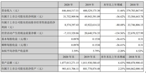 王雪颖名字评分分析报告