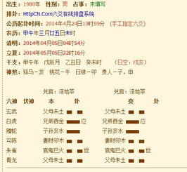 六爻如何通过婚姻宫位判断婚姻吉凶，以及如何通过六爻预测配偶的改变？