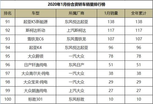 2026年3月支锅吉日和1月进火最佳吉日分别是哪天？