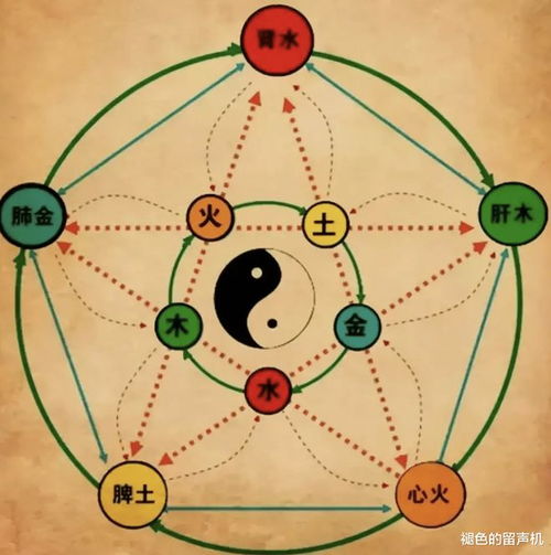 凡字的含义与五行属性