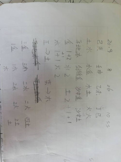 前言——五月的风呀， 吹进了我的脑子里