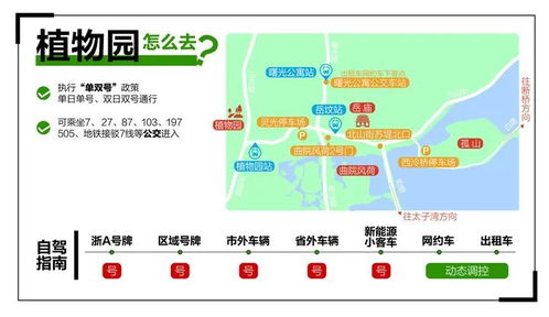 #预约平台大集合#（噪音版）