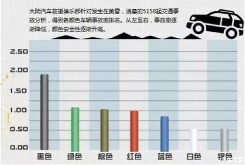 风水中什么颜色为水管,风水管路颜色