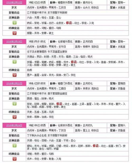 开工动土之玄学指南