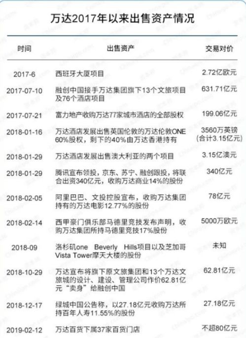 a) 五行专属推荐—随心所欲版：
