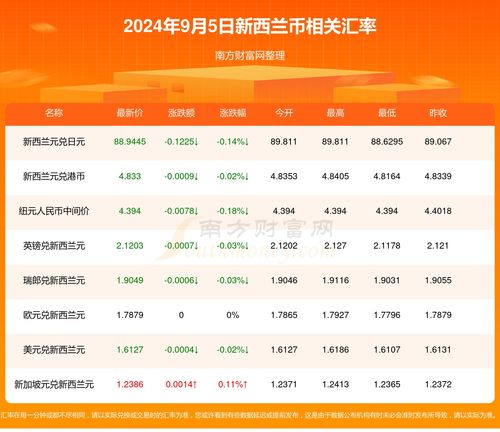 2024年9月30日入宅吉日表（慎重参考！）