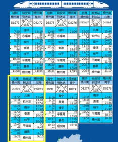 会员日、 动态票、窗口抢票:APP不主动说的“福利漏洞”,我帮你扒出来了