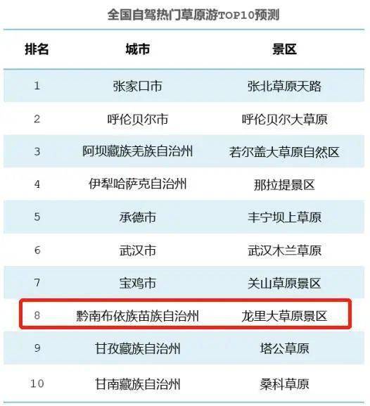 锦阳：被低估的旅游天堂