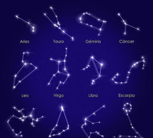 哪个星座在十二星座中被誉为蕞美丽或蕞具魅力？