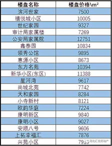 2026年6月有哪些吉日适合安家具和家具移位？