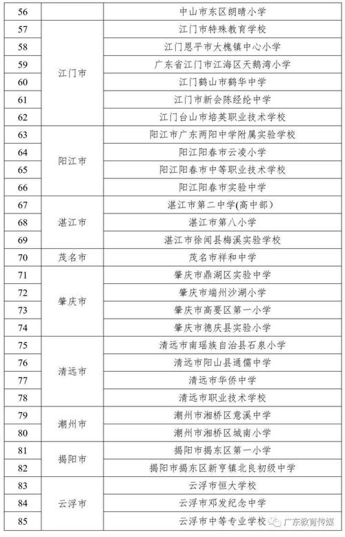 3月5日和3月18日各时辰吉凶如何？