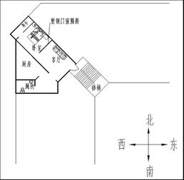 家庭杀牛会对住宅风水产生负面影响吗？