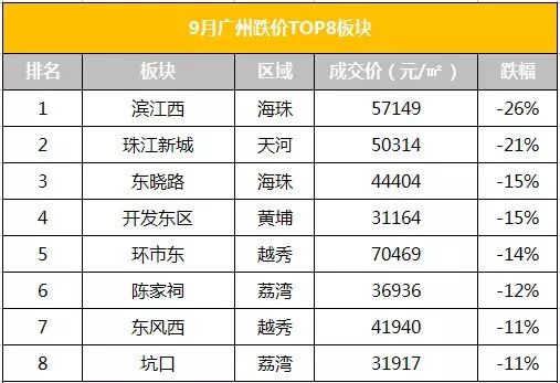 剖腹产也讲究日子？