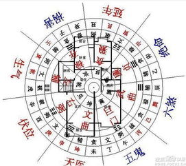 kan风水有什么忌讳,kan风水有什么忌讳