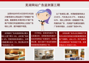 广告公司凶吉测试，好运测测看，这个广告真的能测出我的运势吗？