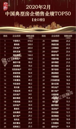 2026年2月份扫房吉日具体是哪一天？