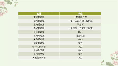 2026年2月有哪些吉日适合修造工程，具体是哪几天呢？