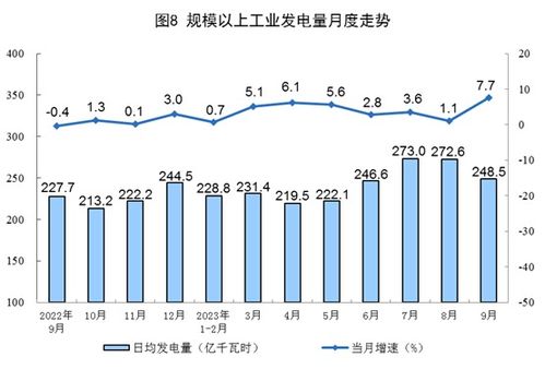 虚岁年龄的计算