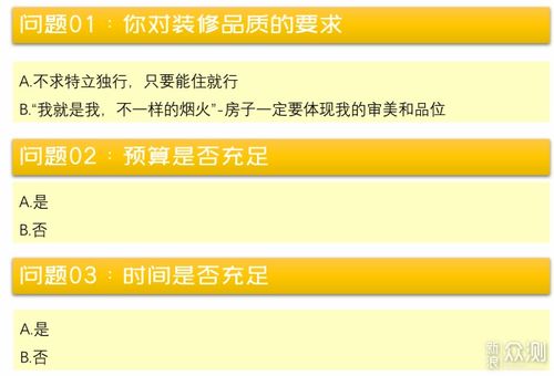 注意事项