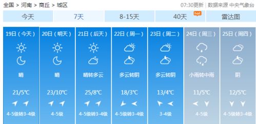 如何调整风水布局使其在三个月内见效？