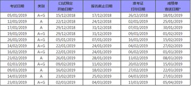 2026年7月领证好日子时辰和9月领证吉日如何查询？