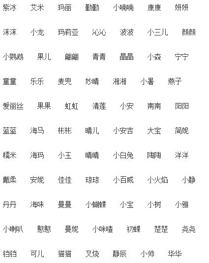 洋气较小名单例（一键复制到粘贴板——虽然我没有提供给按钮，但请想象它存在）