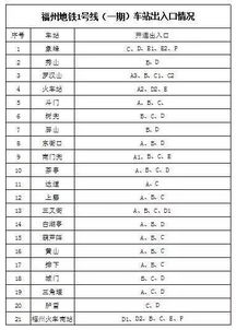 2. 煞气哪里跑