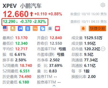 2026年2月有哪些适合入火的吉日？