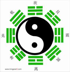 八字算命中最看重哪些人物关系？