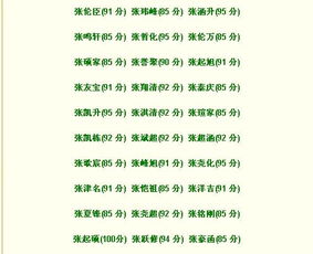 一、 别说我不提醒——先把“盛”字的那点事儿掰开揉碎