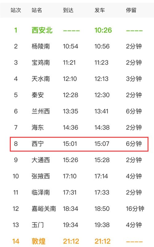 购票APP多到眼花