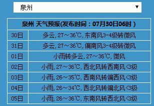 2026年黄历大揭秘：动土吉日与玄学风暴