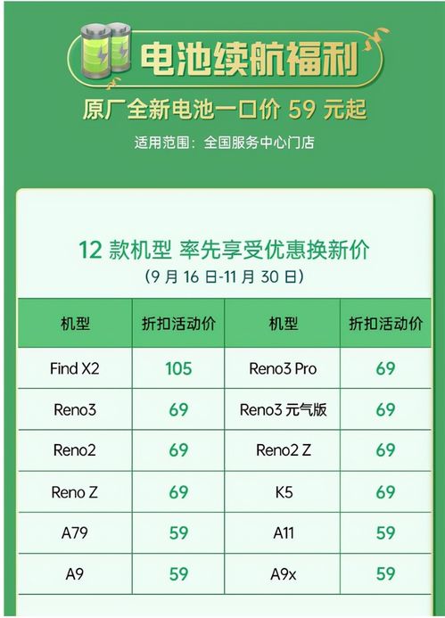 手机号吉凶测试真的靠谱吗？换手机号时有哪些必做事项？