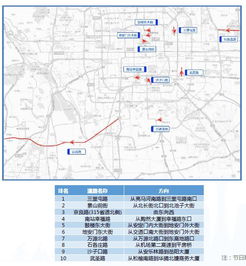 行程安排？完全没按套路出牌！