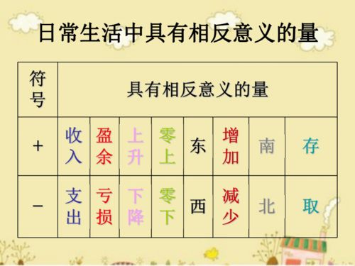 数字59的吉凶含义是什么？数字4849的寓意吉凶详解？