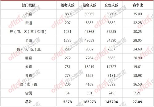 再说说是人和：最重要的环节