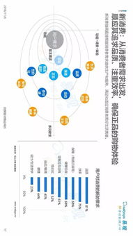 4.1 那些不期而遇的惊喜