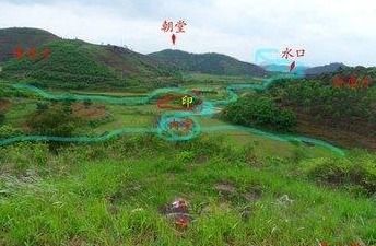 一、风水这玩意儿到底是个啥？
