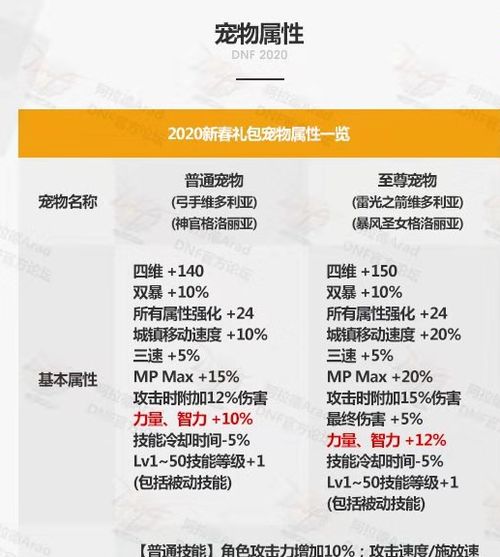 2025年6月22日黄历大乱炖：结婚？先问问老天爷答不答应！