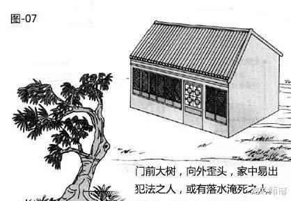 道教怎样改变阳宅风水,道教怎样改变阳宅风水
