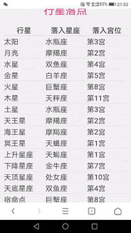 周岁和虚岁的差别