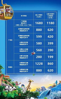 四、年卡狂炎热——一年畅玩只需两张门票市场价格？