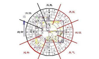 二、 风水视角：阴阳五行中的“镜面危机”